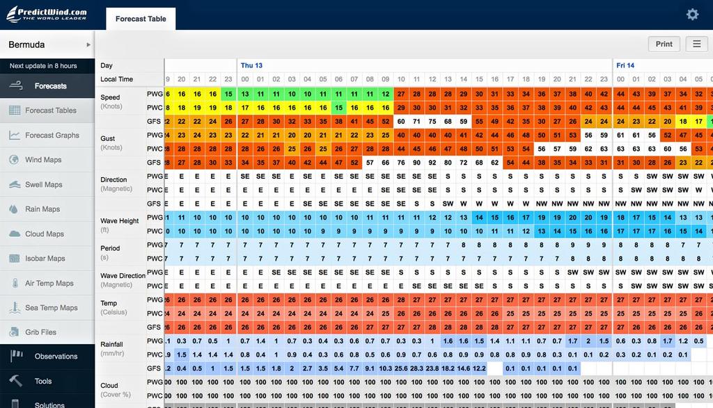 Predictwind - Forecast for Bermuda © PredictWind